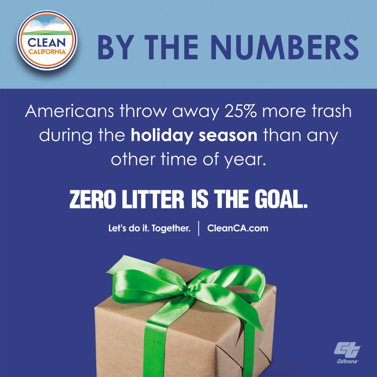 Clean California shares eco-friendly tips for greener holiday season